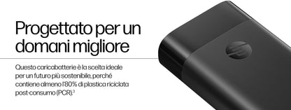 HP 140W USB-C Laptop Charger
