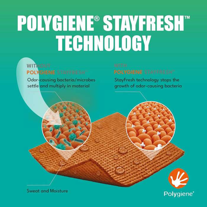 Hardcap Navy Short-Peak Bump Cap