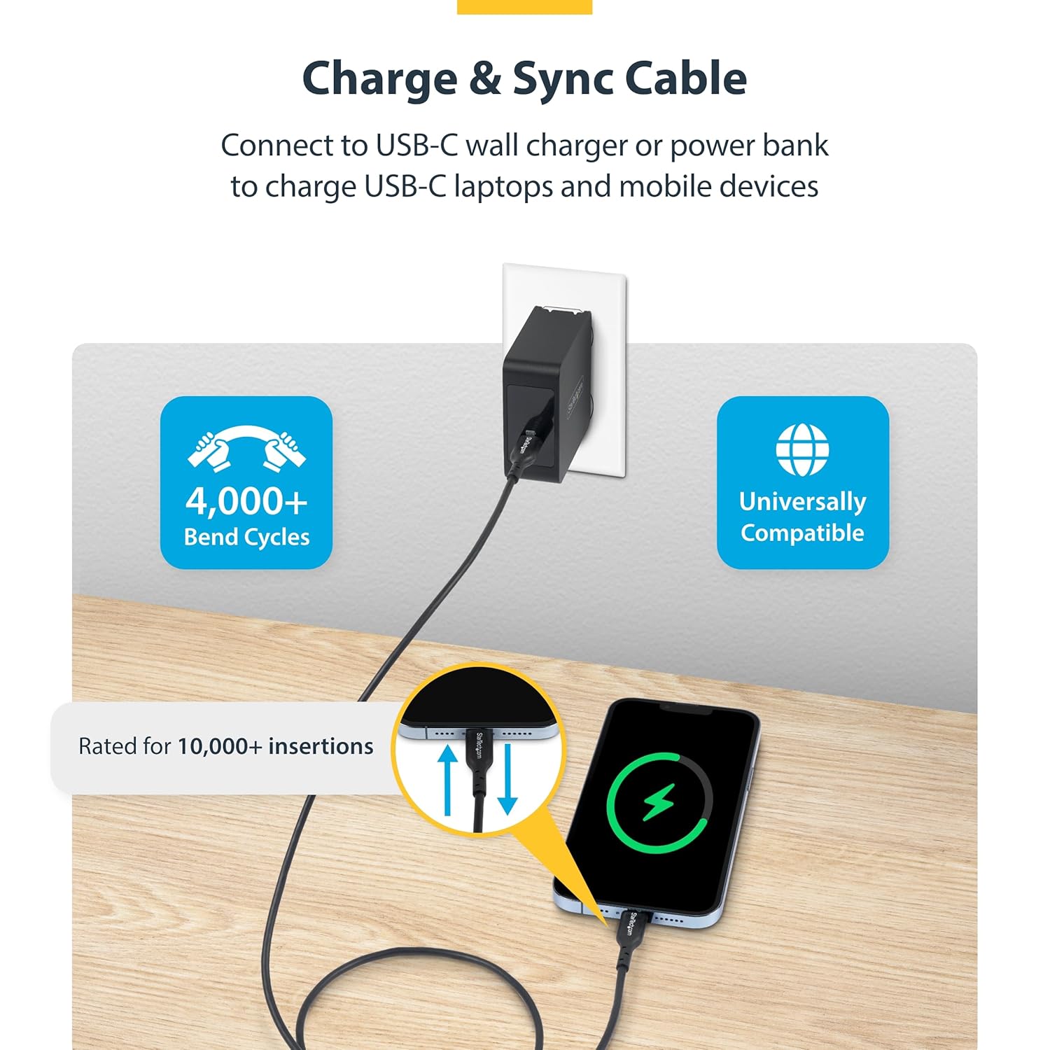 Startech.Com - Usb Cable - Usb-C (M) To Usb-C (M) - Usb 2.0 - 3 A - 1 M - Usb Power Delivery (60W) - Black (Pack Of 2)