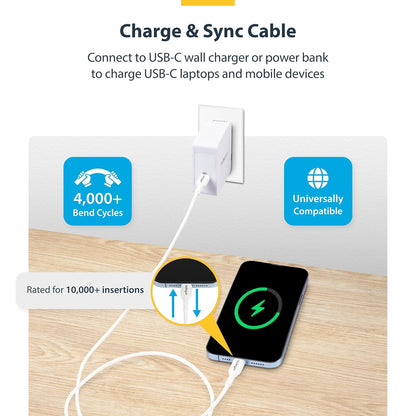 Startech.Com - Usb Cable - Usb-C (M) To Usb-C (M) - Usb 2.0 - 3 A - 1 M - Usb Power Delivery (60W) - White (Pack Of 2)