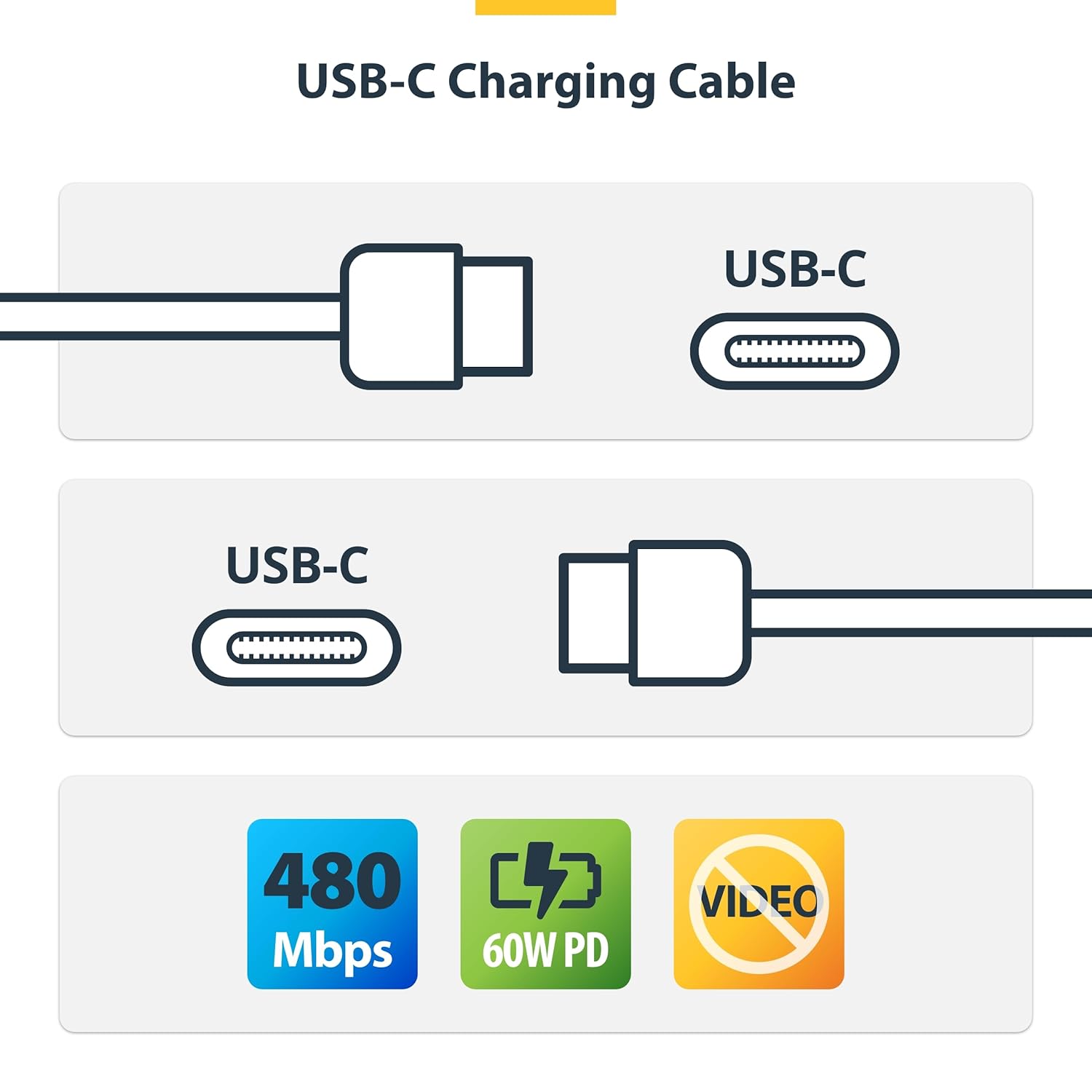 Startech.Com - Usb Cable - Usb-C (M) To Usb-C (M) - Usb 2.0 - 3 A - 1 M - Usb Power Delivery (60W) - White (Pack Of 2)