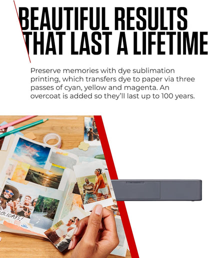 Canon Selphy Qx20 - Printer - Colour - Dye Sublimation - 72 X 85 Mm Up To 0.66 Min/Page (Colour) - Capacity: 10 Sheets -