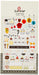 Rayher 59503000 Sticker Sweet 15 x 9.2 cm Nylon SB-Btl 1 Sheet