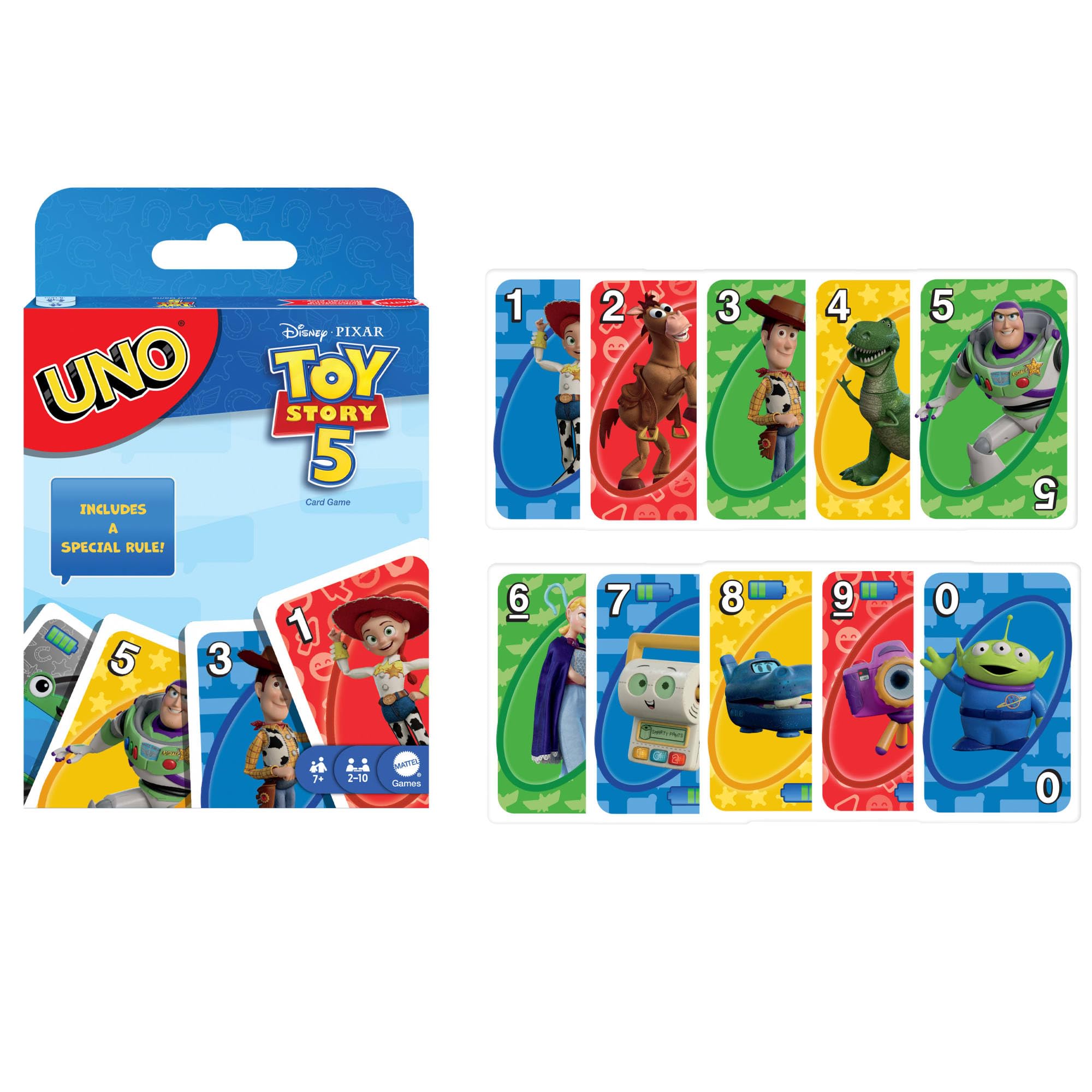 UNO PROJECT TARGET