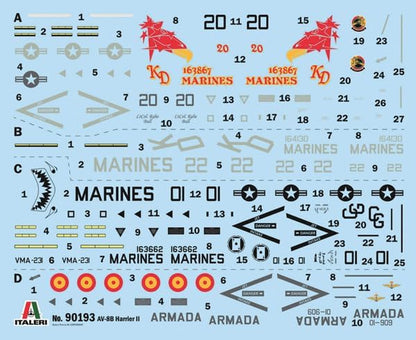 Italeri IT90193 1/72 US Marine Corps AV-8B Harrier II Plastic Model