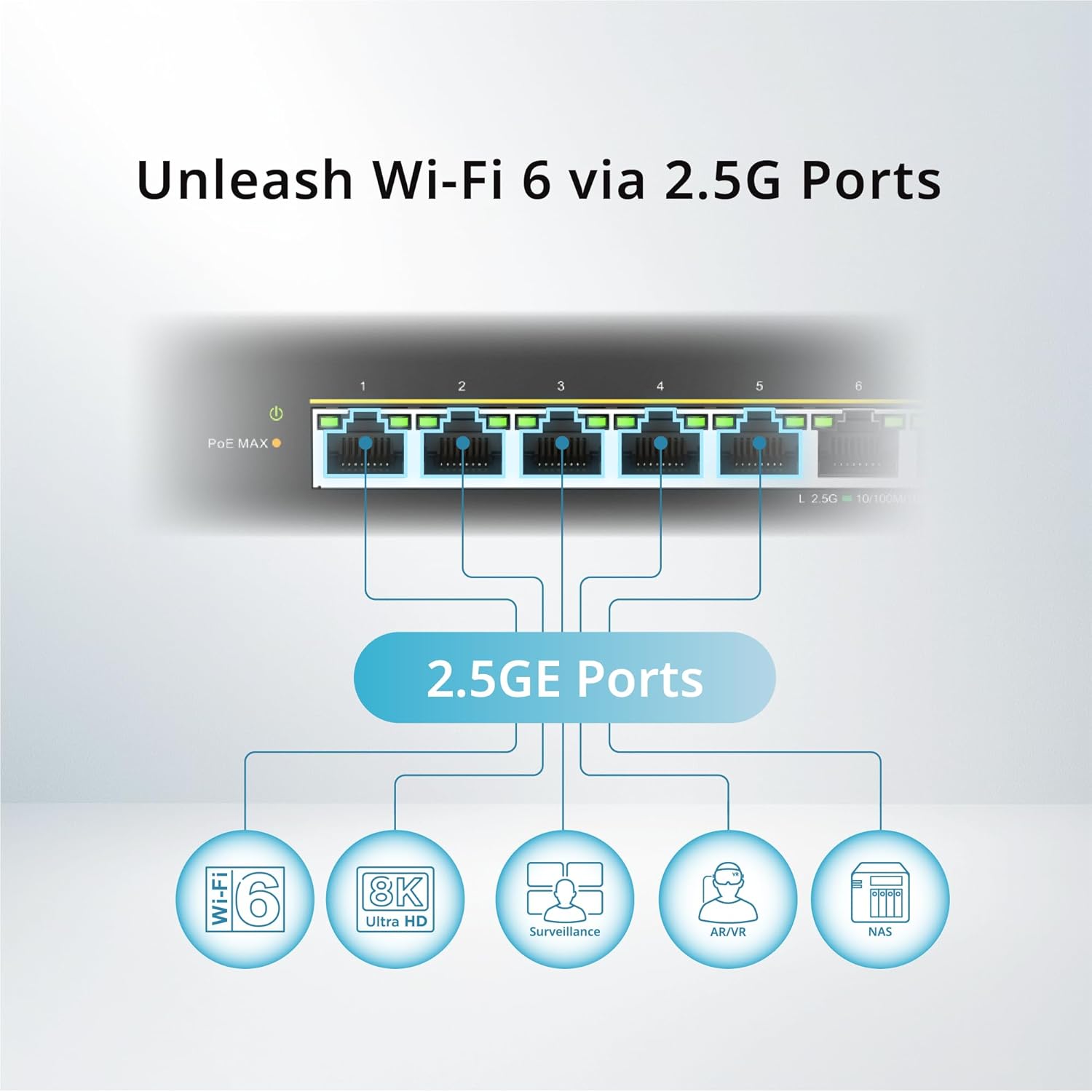 D-Link DMS-108P 8-Port Multi-Gigabit Unmanaged PoE Switch – 2.5GbE, 230W Power Budget, 802.3af/at/bt, Fanless, Plug & Play, Metal Housing, IGMP Snooping, QoS, Green Ethernet
