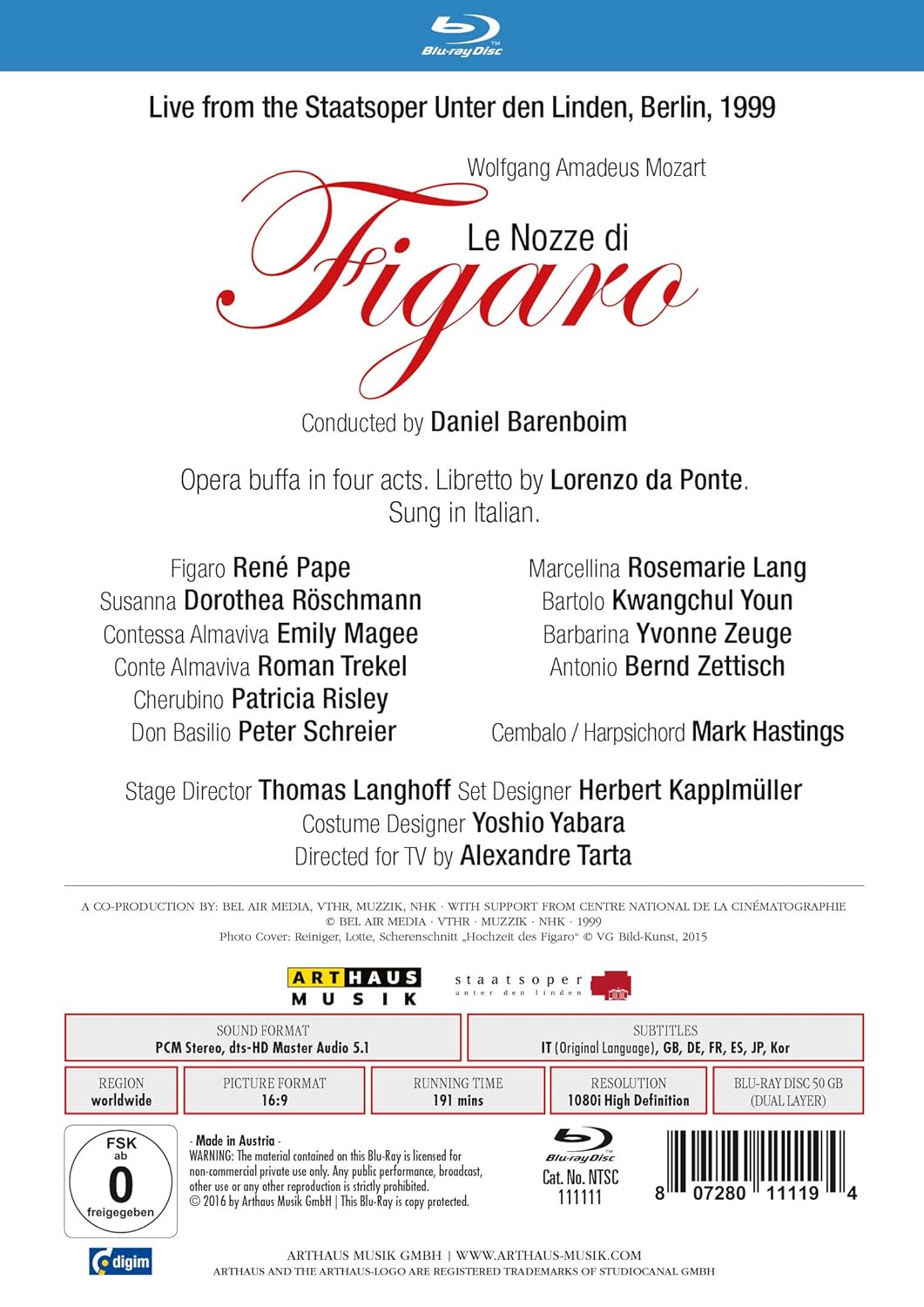 Le Nozze Di Figaro