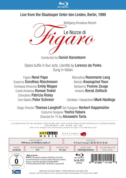 Le Nozze Di Figaro