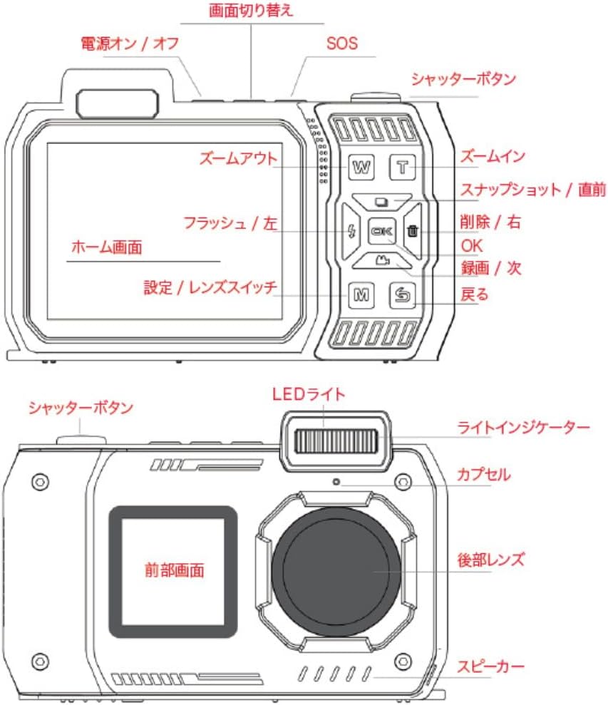 AgfaPhoto Realishot WP9500 - Appareil Photo Numérique Waterproof, Étanche 7m, 24 MP, Zoom 18X, Vidéo 4K, Double Écran 2.9”/1.4” - Orange