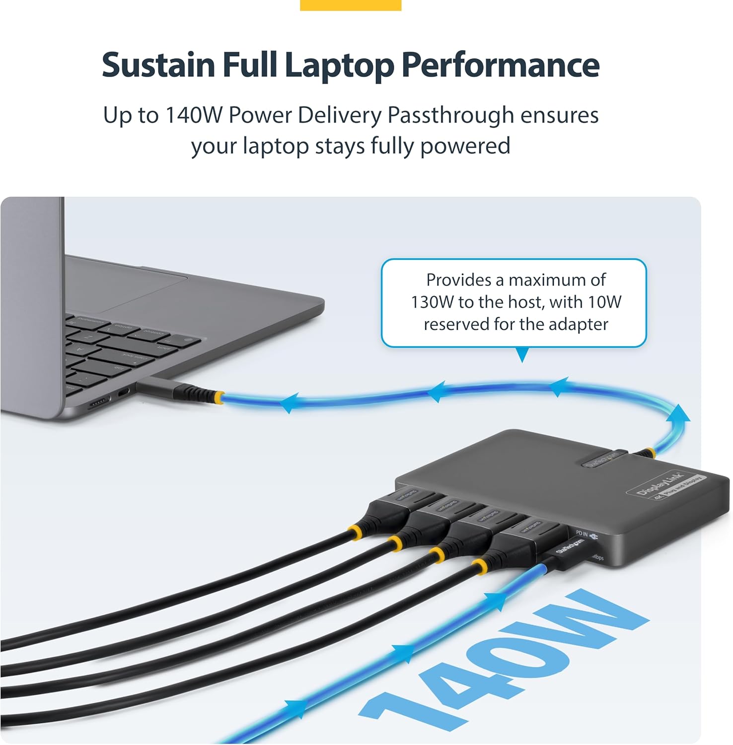Startech.Com - Docking Station - Usb-C / Displayport - 4 X Dp - Taa Compliant
