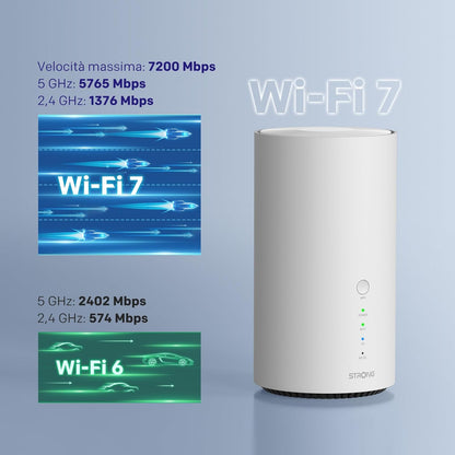 Router Strong 5Ghomeboxbe7200