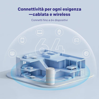Router Strong 5Ghomeboxbe7200