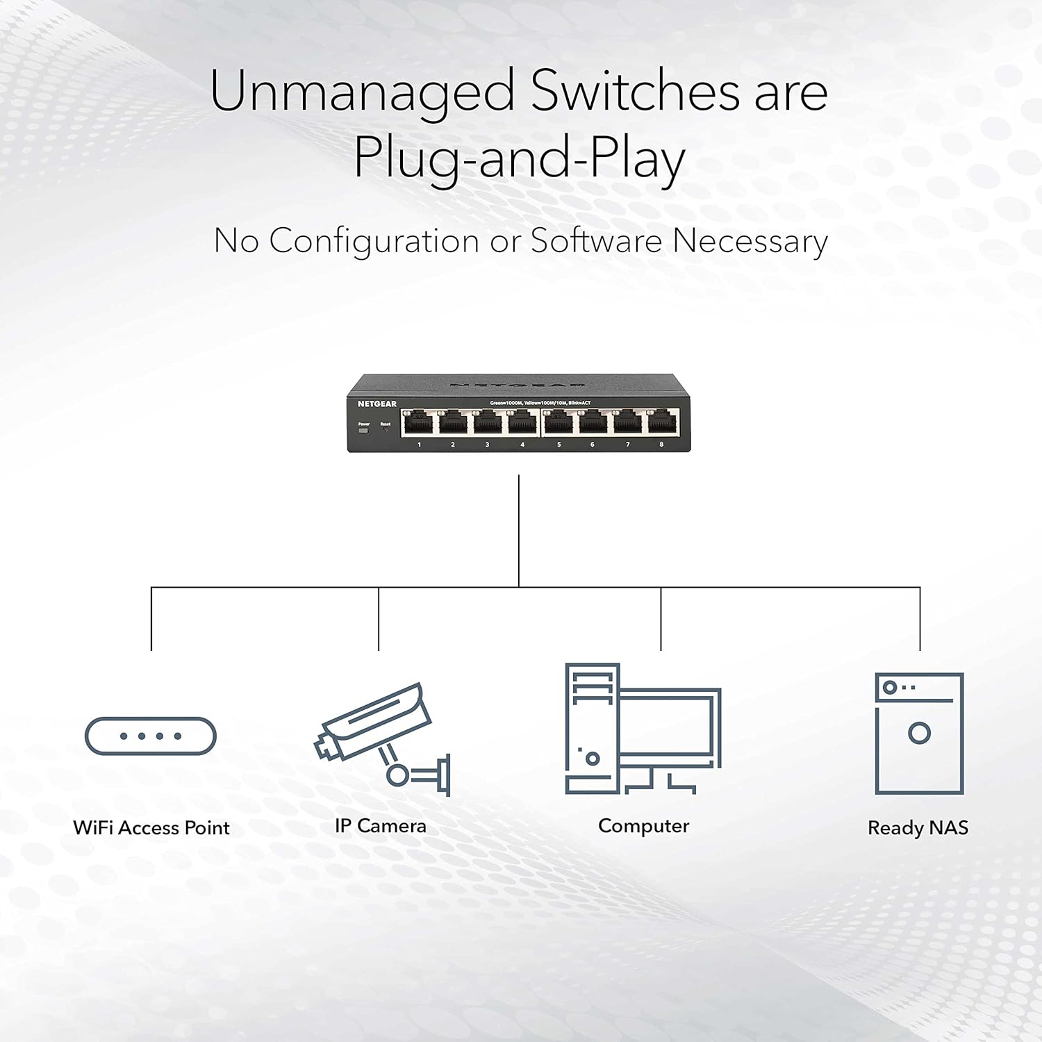 NETGEAR 10-Port Network Switch (GS108MX) - with 8 x 1G, 1 x Multi-gig SFP, Desktop, Wall or Rackmount, and Limited Lifetime Protection