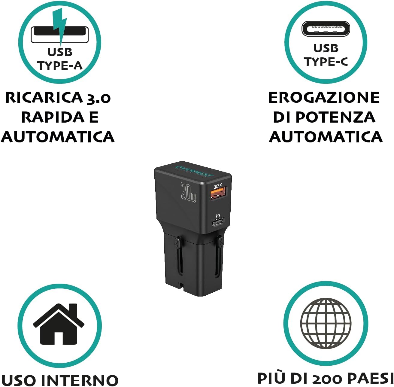 Travel Charger 2 Usb Port Pd 20W