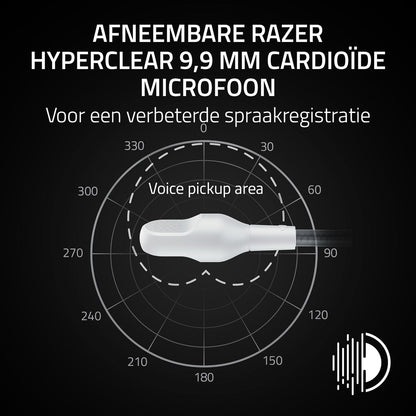 Razer - Blackshark V3 X Hyperspeed For Playstation - White