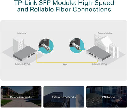 TP-Link 1000Base-BX WDM Bi-Directional SFP Module (TX:1550nm/RX:1310nm) (TL-SM321A