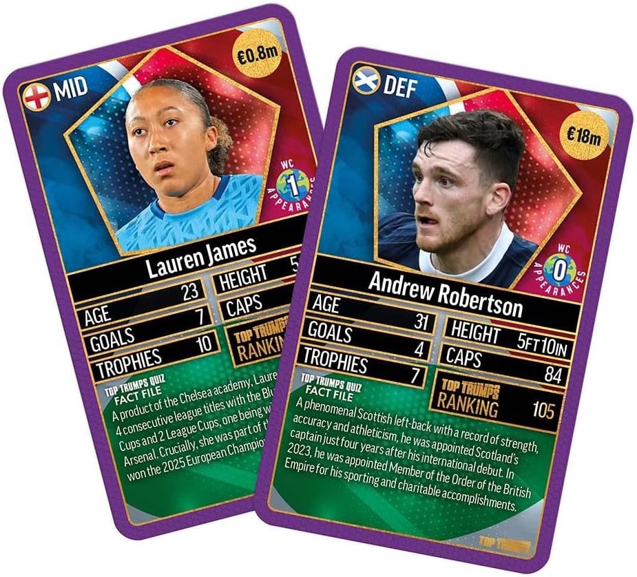 Top Trumps World Football Stars Top 200 Card Game – Chrome Purple Pack