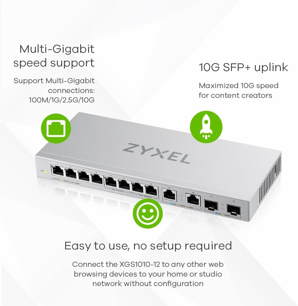 Zyxel Multi-Gig 12-Port Unmanaged Switch with 2-Port 2.5G and 2-Port 10G SFP+ Desktop/Wallmount