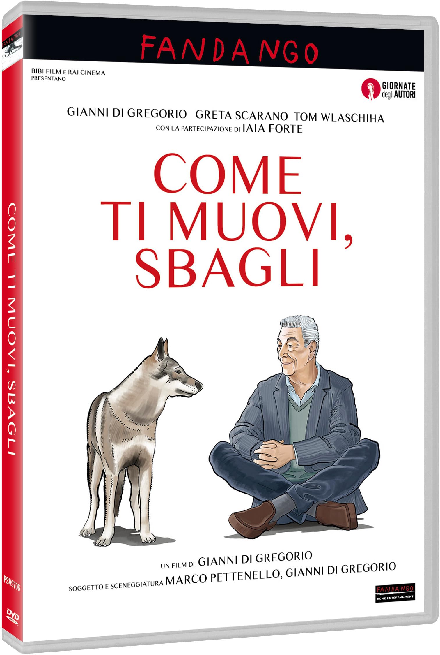 Come Ti Muovi Sbagli