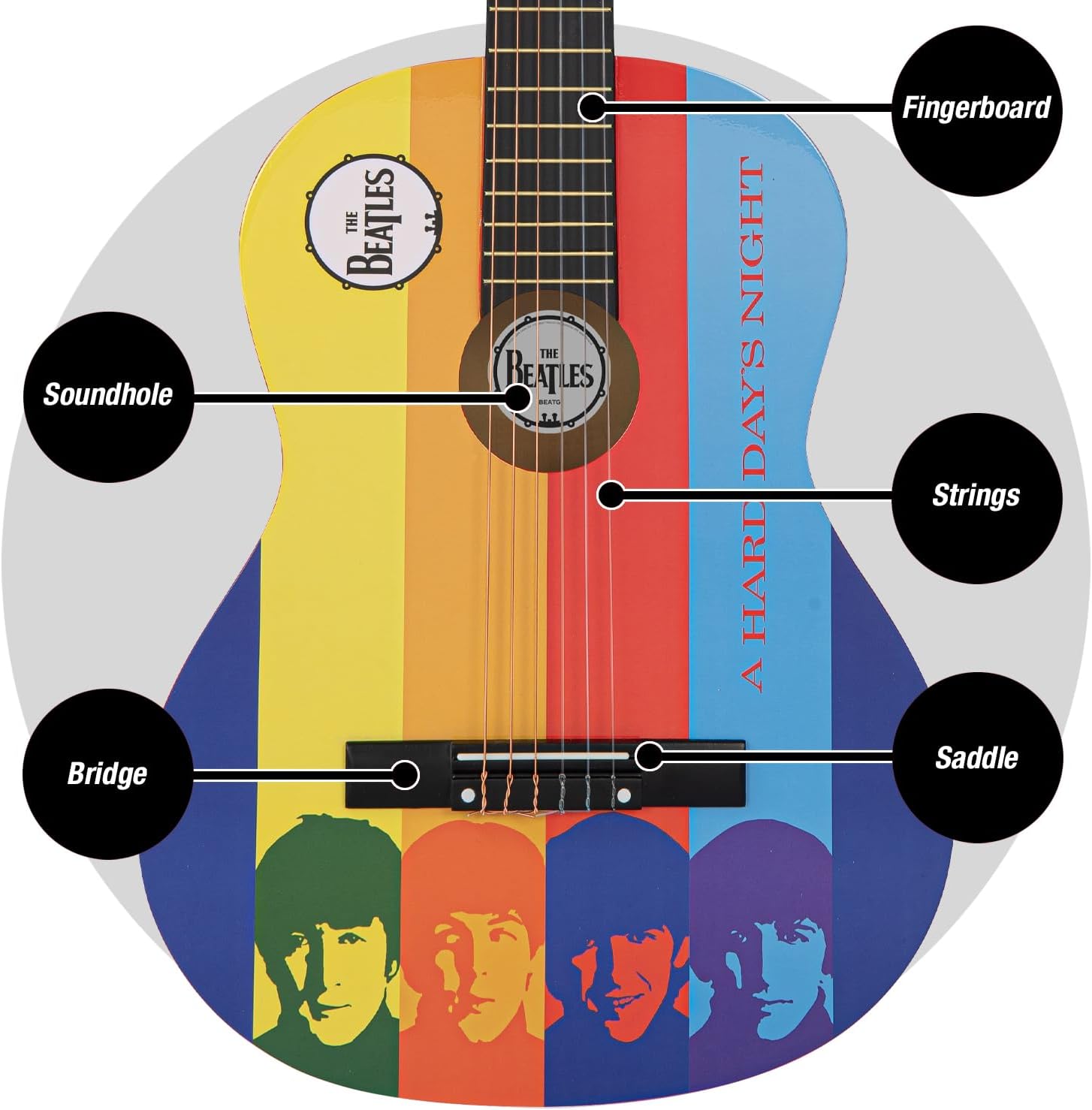 Beatles (The): The Beatles Junior Guitar - A Hard Day`S Night