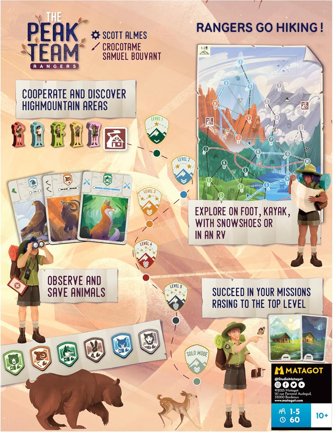 The Peak Team