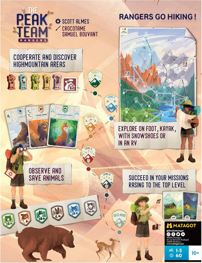The Peak Team