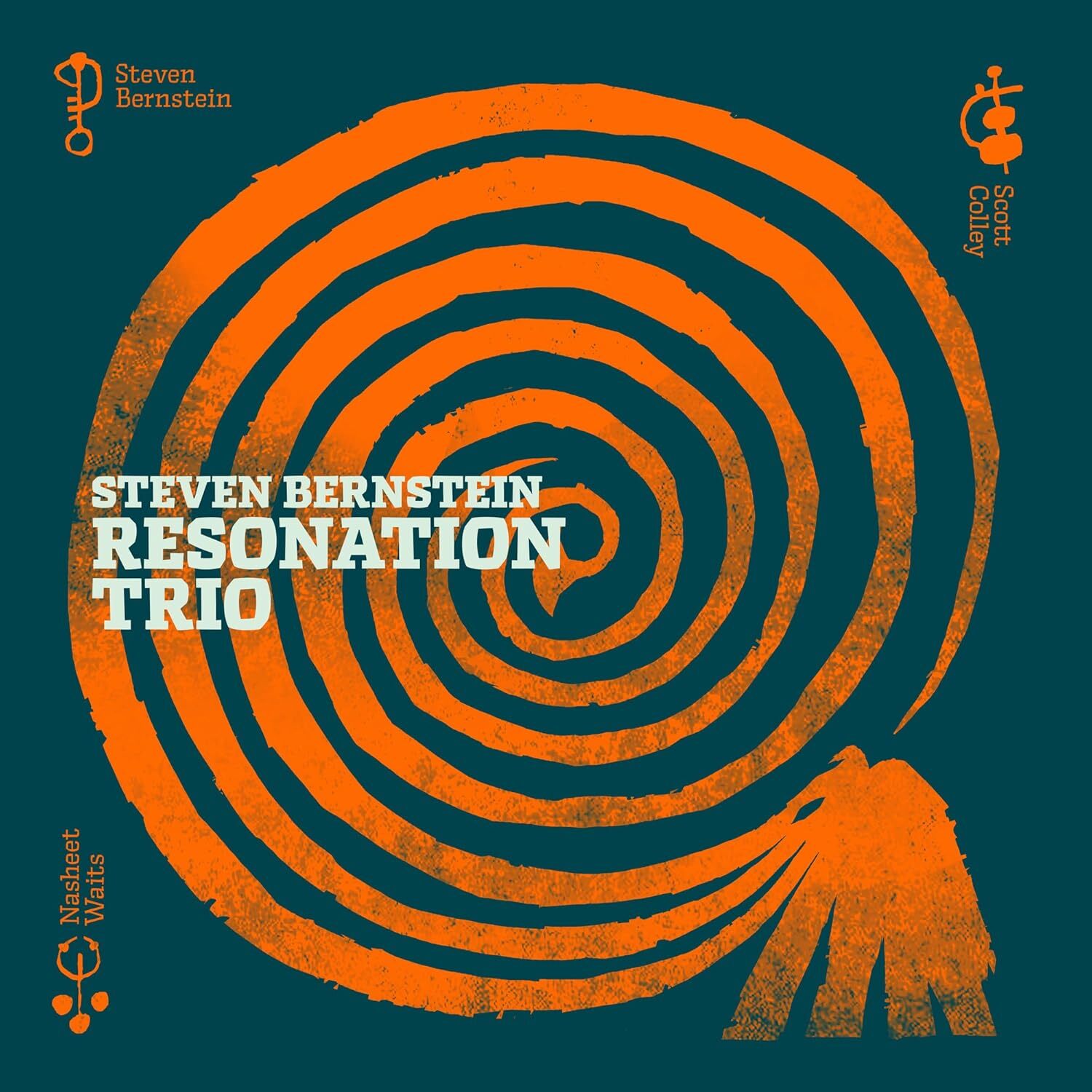 Resonation Trio/Ultra Resonance