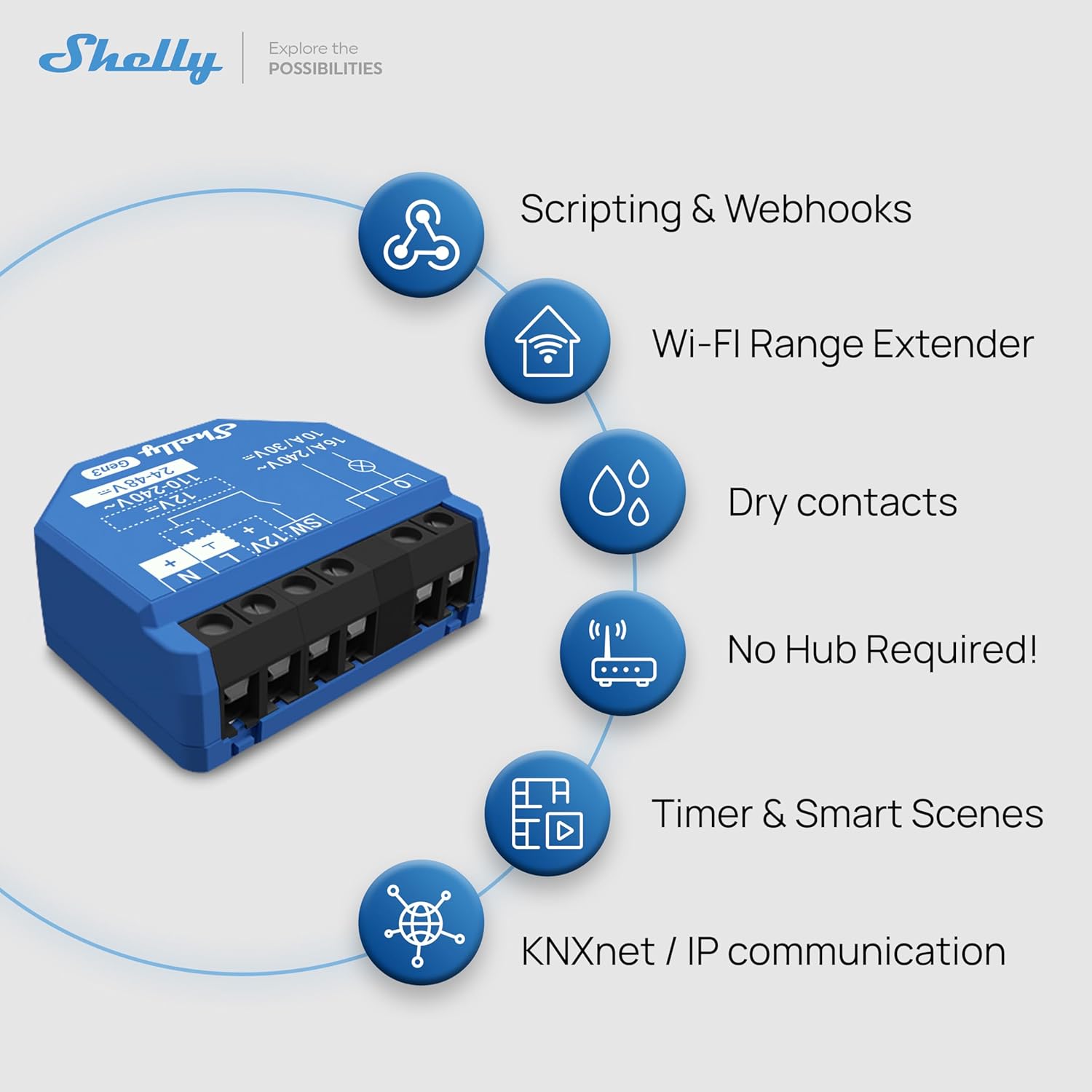 Shelly Relais ``1 Gen3 4er Pack`` max 16A