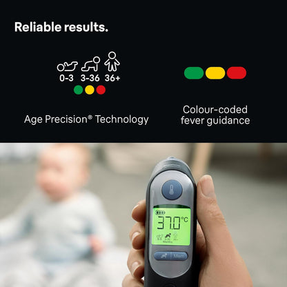 Braun Thermometer ThermoScan 7 IRT6520B