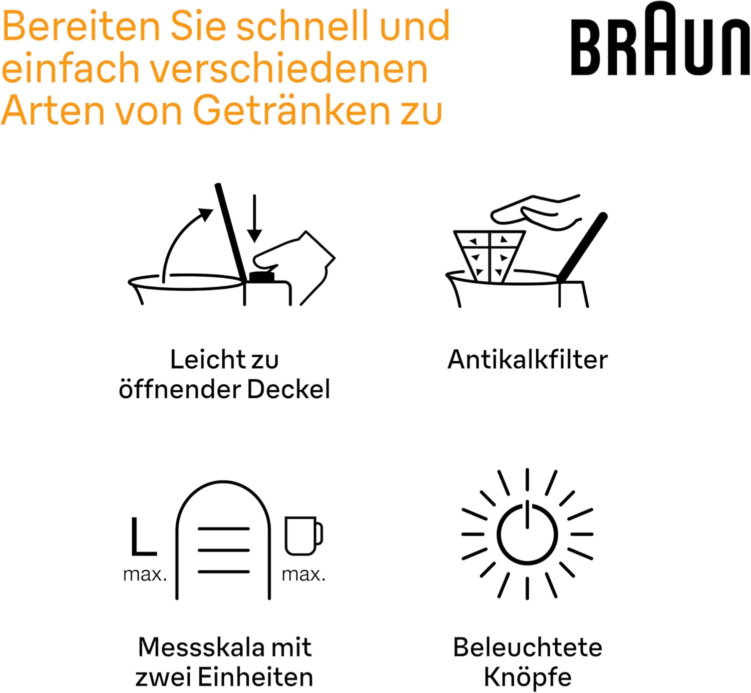 Braun Wasserkocher WK 1500 WH PurShine