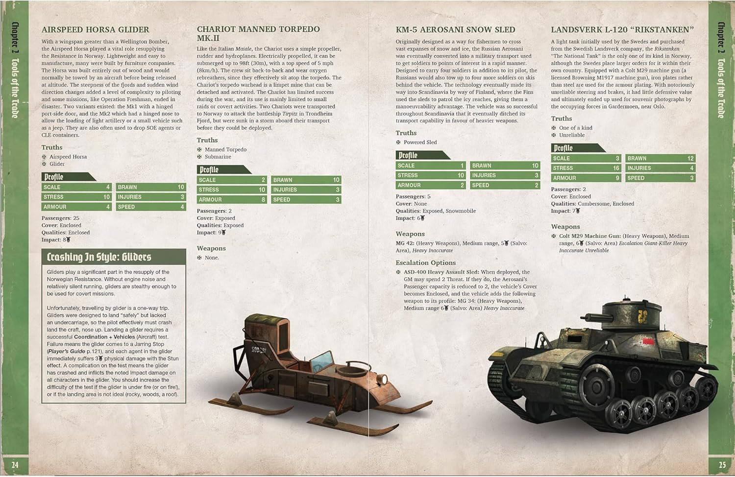 Modiphius Entertainment: Achtung! Cthulhu - The Norway Projekt - Supplement Hardcover RPG Book, 3 Part Campaign, New Cult & Content, Atomic Horror