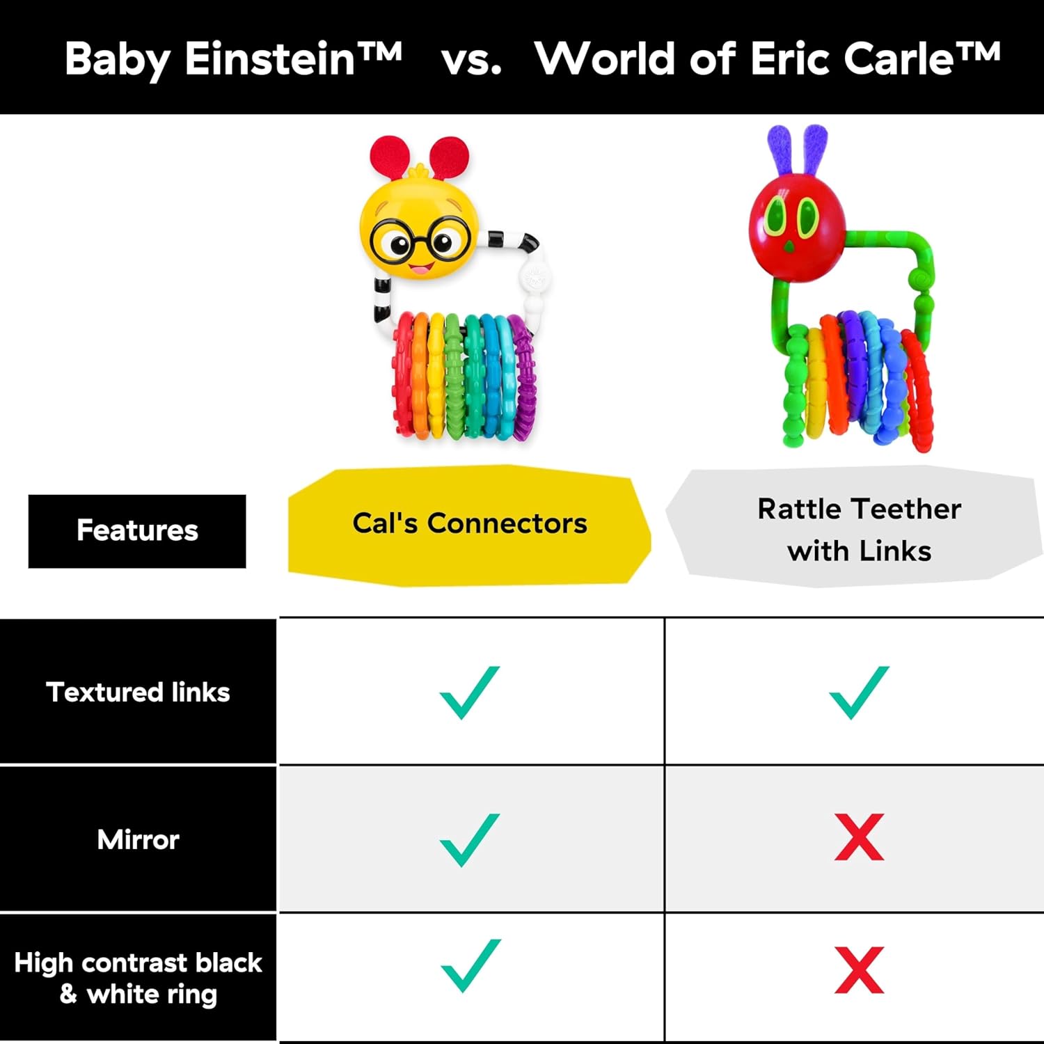 Baby Einstein, Cal’s Connectors – Jouet sensoriel avec Anneaux texturés, dès la Naissance
