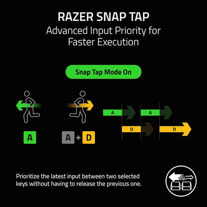 Razer Huntsman V3 Pro Tenkeyless 8KHz - TKL PC Gaming Keyboard - 8KHz HyperPolling - Analog Optical Switches - actuation 0,1-4,0mm - Snap Tap - Rapid Trigger - QWERTY UK Layout | Black
