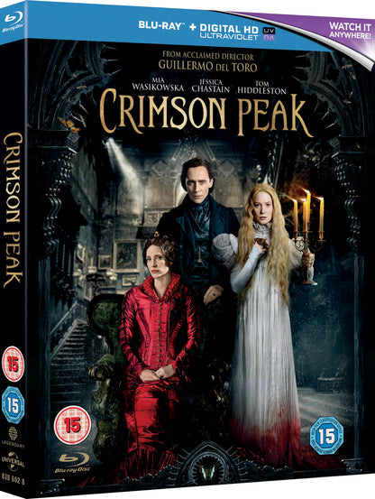 Crimson Peak