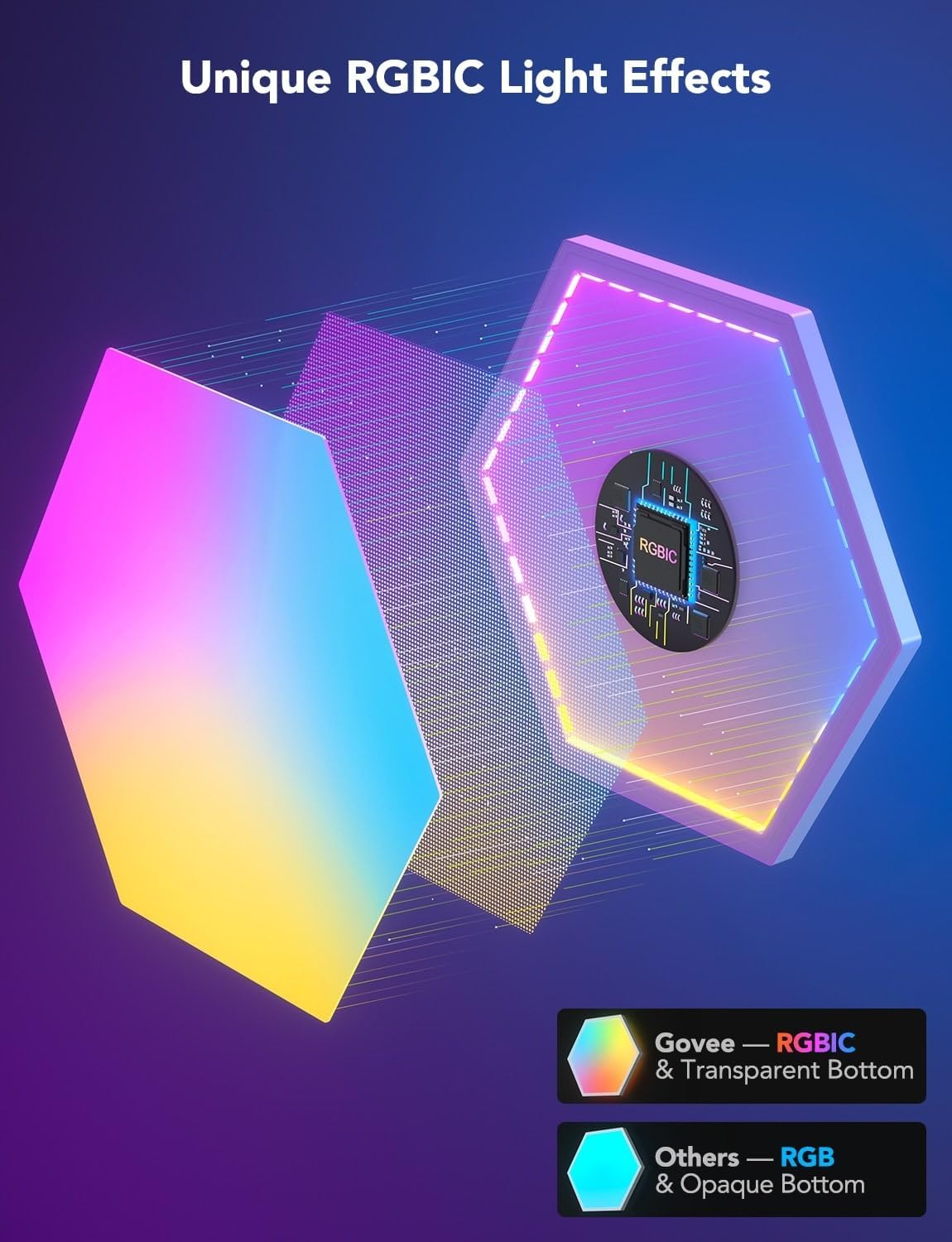 GOVEE - Glide Hexa Light Panels Expansion Pack (2 Panels