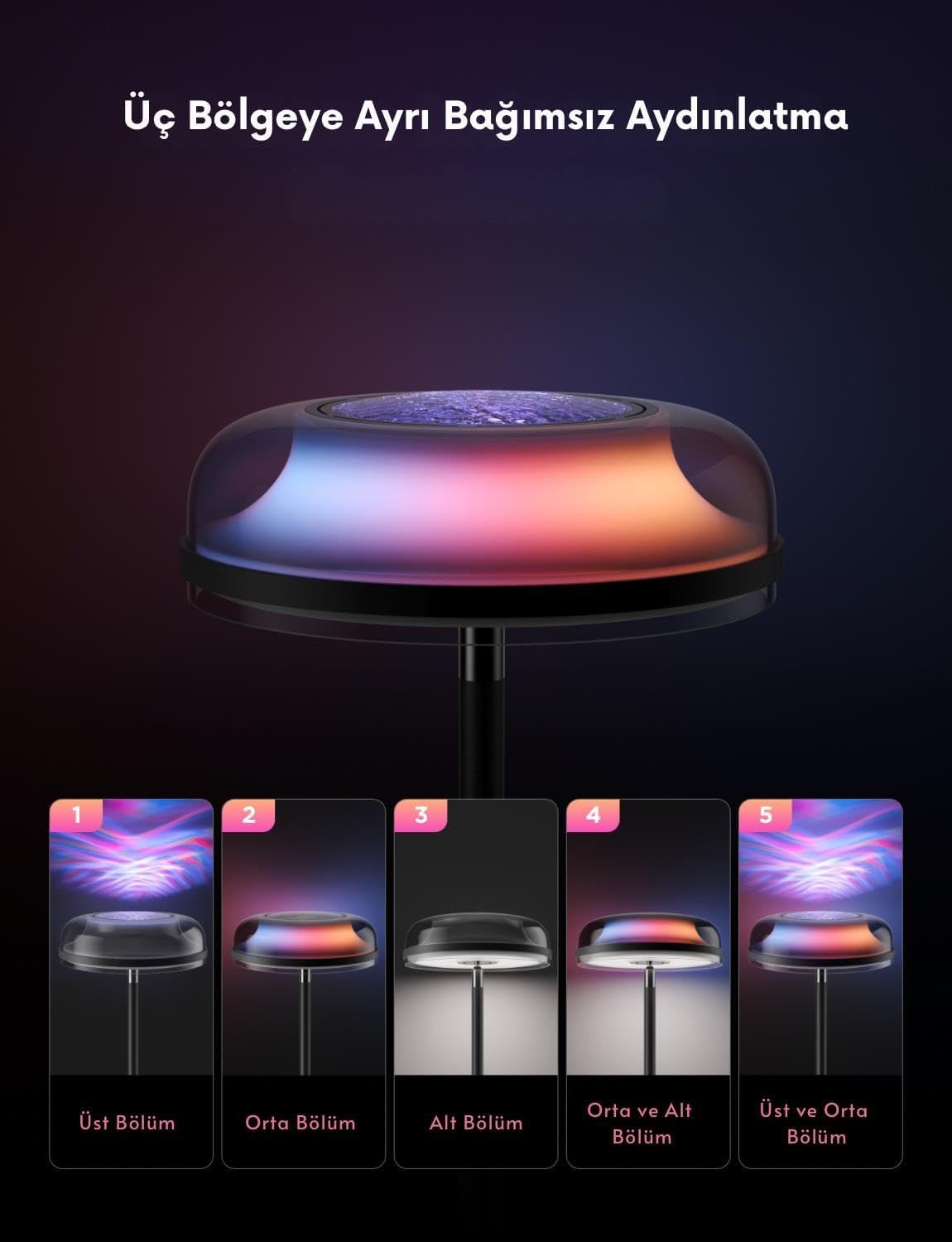 Govee Uplighter Floor Lamp