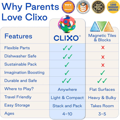 Clixo Oceaanwezenset, glow-in-the-dark magnetisch bouwspeelgoed, 24 flexibele magnetische onderdelen voor onderwaterverkenning en avontuur, fantasierijk STEM-speelgoed, cadeau voor