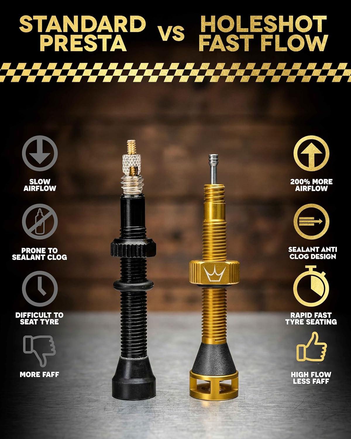 Peaty's Holeshot Fast Flow Tubeless Valves - High Airflow Anti Sealant Clog Design, Fast Tyre Setup, Fully Serviceable 7075 Aluminium, Bike Tyre Valves Compatible with MTB Rim Inserts