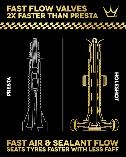 Peaty's Holeshot Fast Flow Tubeless Valves - High Airflow Anti Sealant Clog Design, Fast Tyre Setup, Fully Serviceable 7075 Aluminium, Bike Tyre Valves Compatible with MTB Rim Inserts