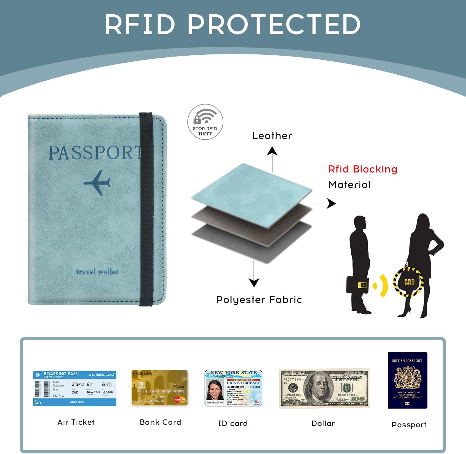 Passport Holder Dual Fold PU Leather Passport Holder with Card Slot and Boarding Pass Holder for Men and Women, cyan, Pack Of 2, Classic