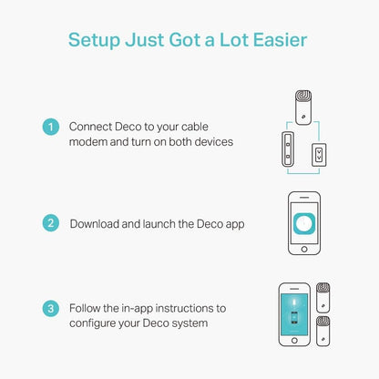TP-Link Deco M4(2-pack) AC1200Mbps Whole Home Mesh WiFi System, Seamless & Speedy WiFi Extender Booster, Up to 2800 ft² Coverage, Work with Amazon Alexa, Router and Internet Booster Replacement