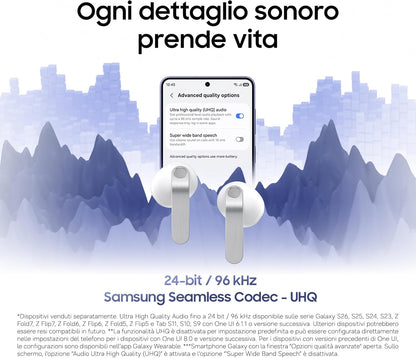 Samsung Galaxy Buds4 Black, Auricolari Bluetooth Wireless, Equalizzatore Adattivo, Chiamate Cristalline, Audio a 360°, ANC, Controllo Adattivo del Rumore, Galaxy AI con Comandi Vocali