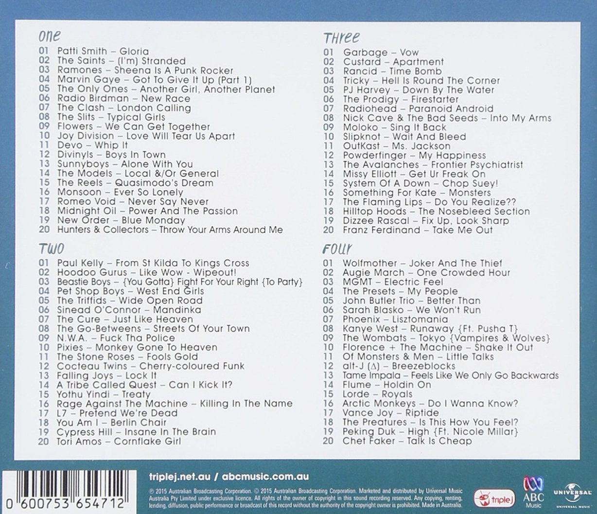 40 Years Of Music