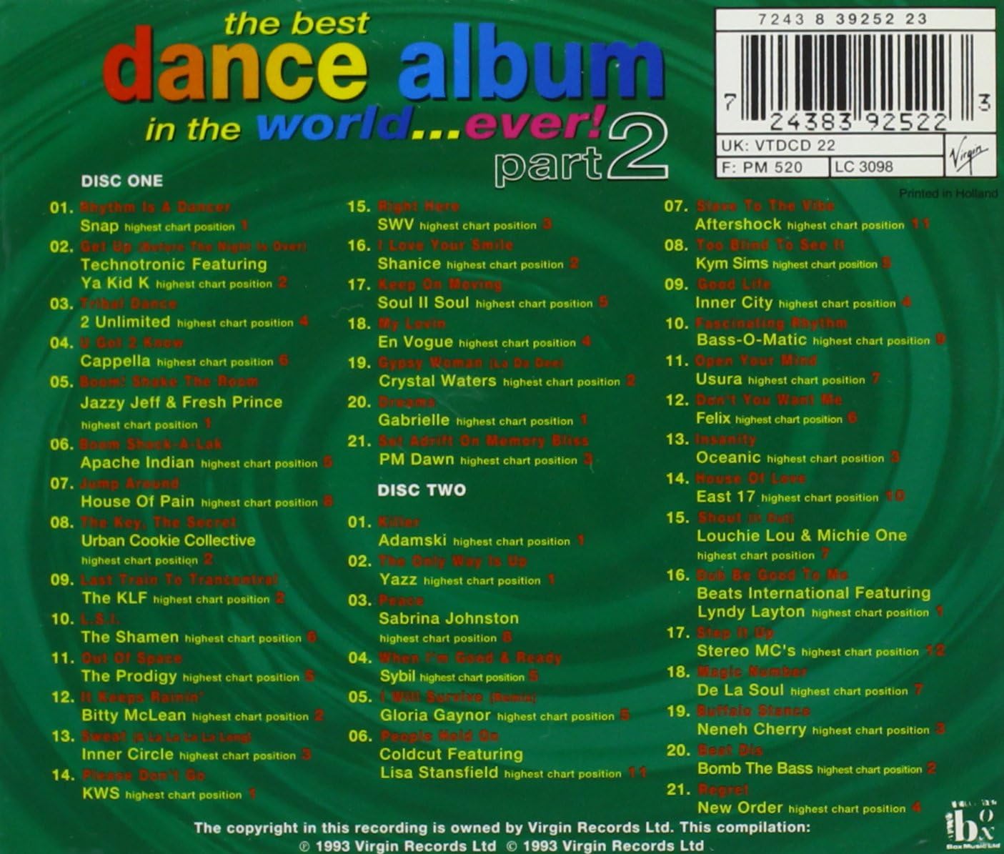 Best Dance Album in the World Ever V.2