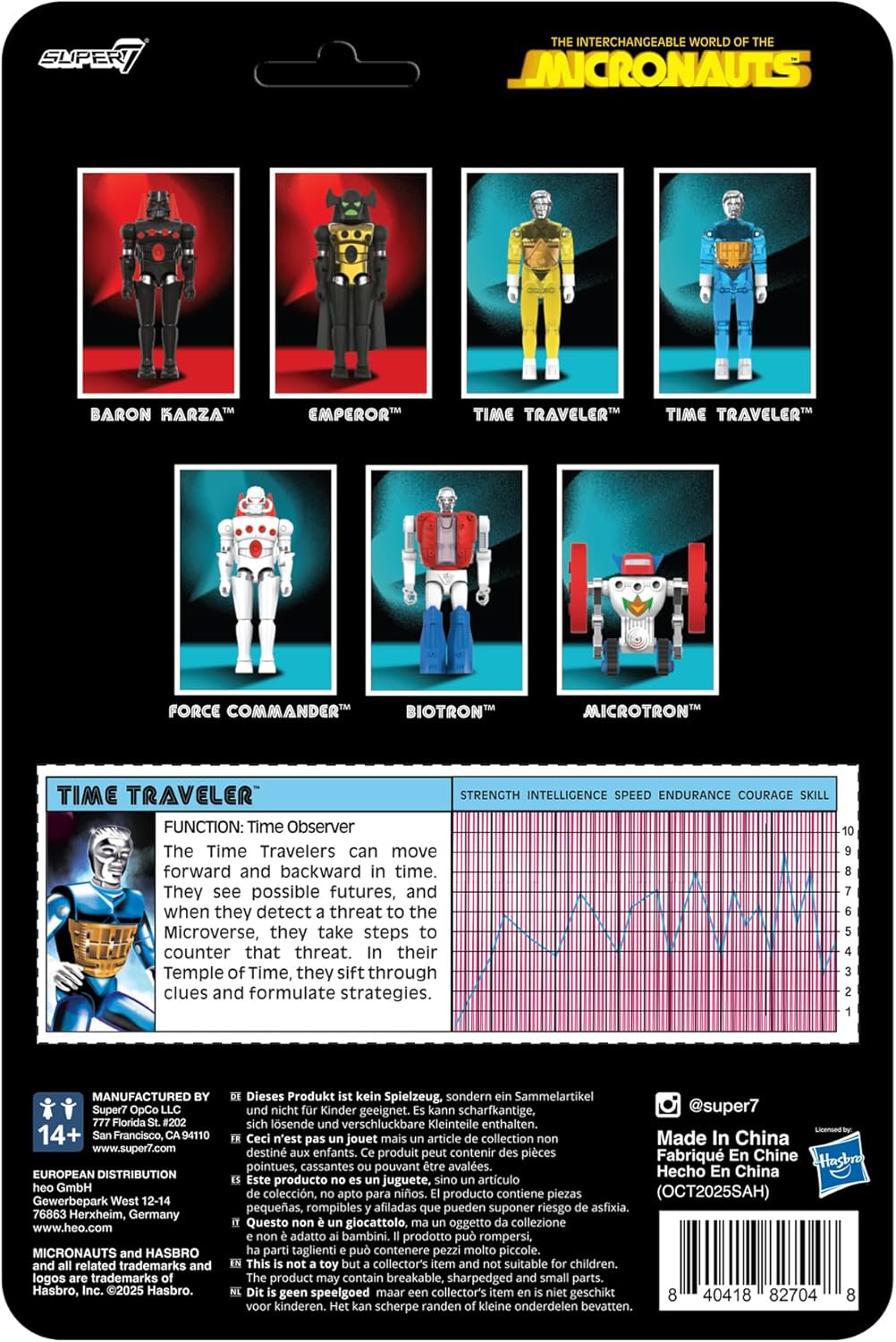 Super7 Reaction+ Micronauts Voyageur dans Le Temps (Bleu translucide) – Figurine Micronauts de 10,2 cm avec Accessoires – Objets de Collection Classiques de Science-Fiction et Jouets rétro