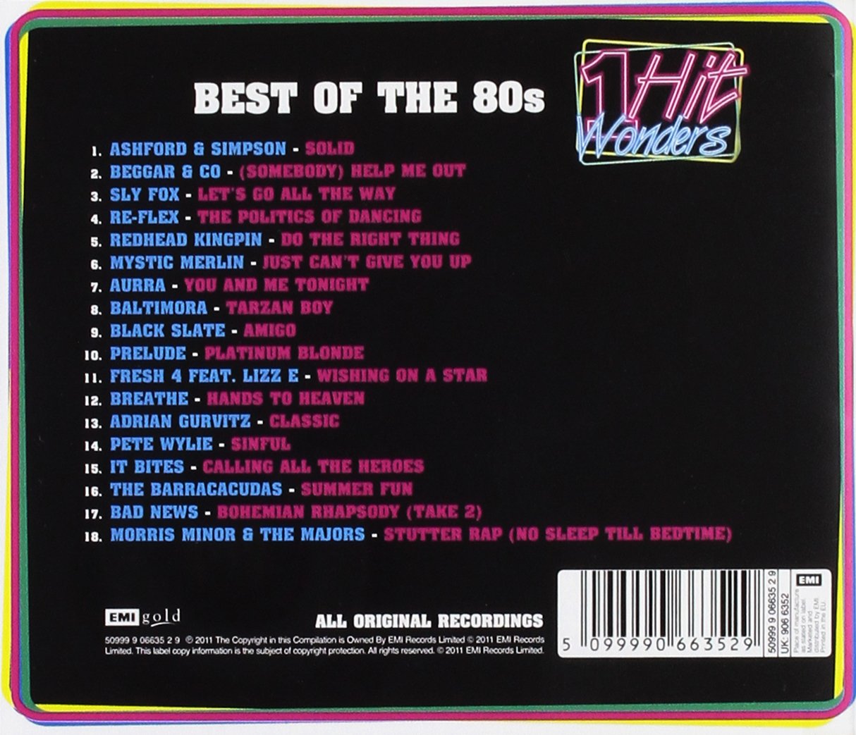 BEST OF THE 80s - 1 HIT WONDERS
