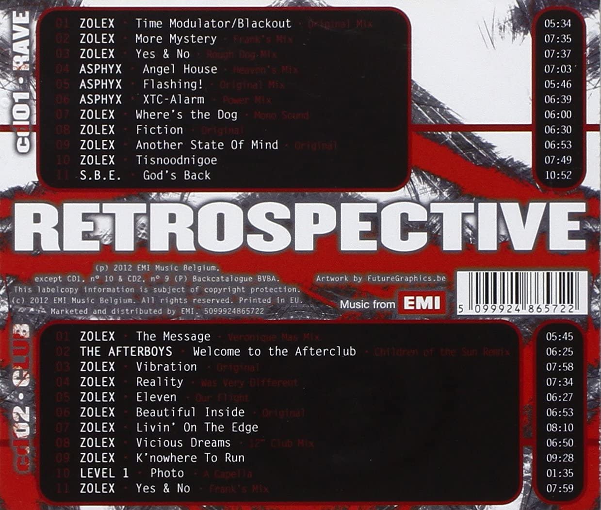 Retrospective