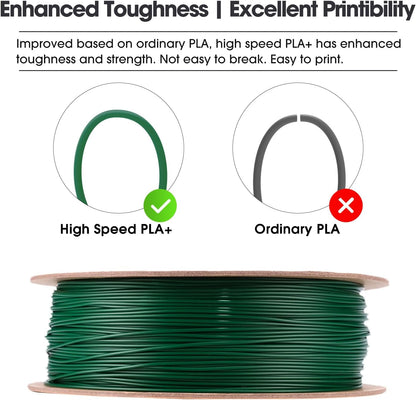 Esun - Pla+Hs  Pine Green (1.75Mm - 1Kg)