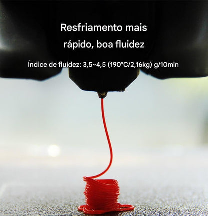 eSUN - PLA-Basic Blue (1.75mm - 1kg)