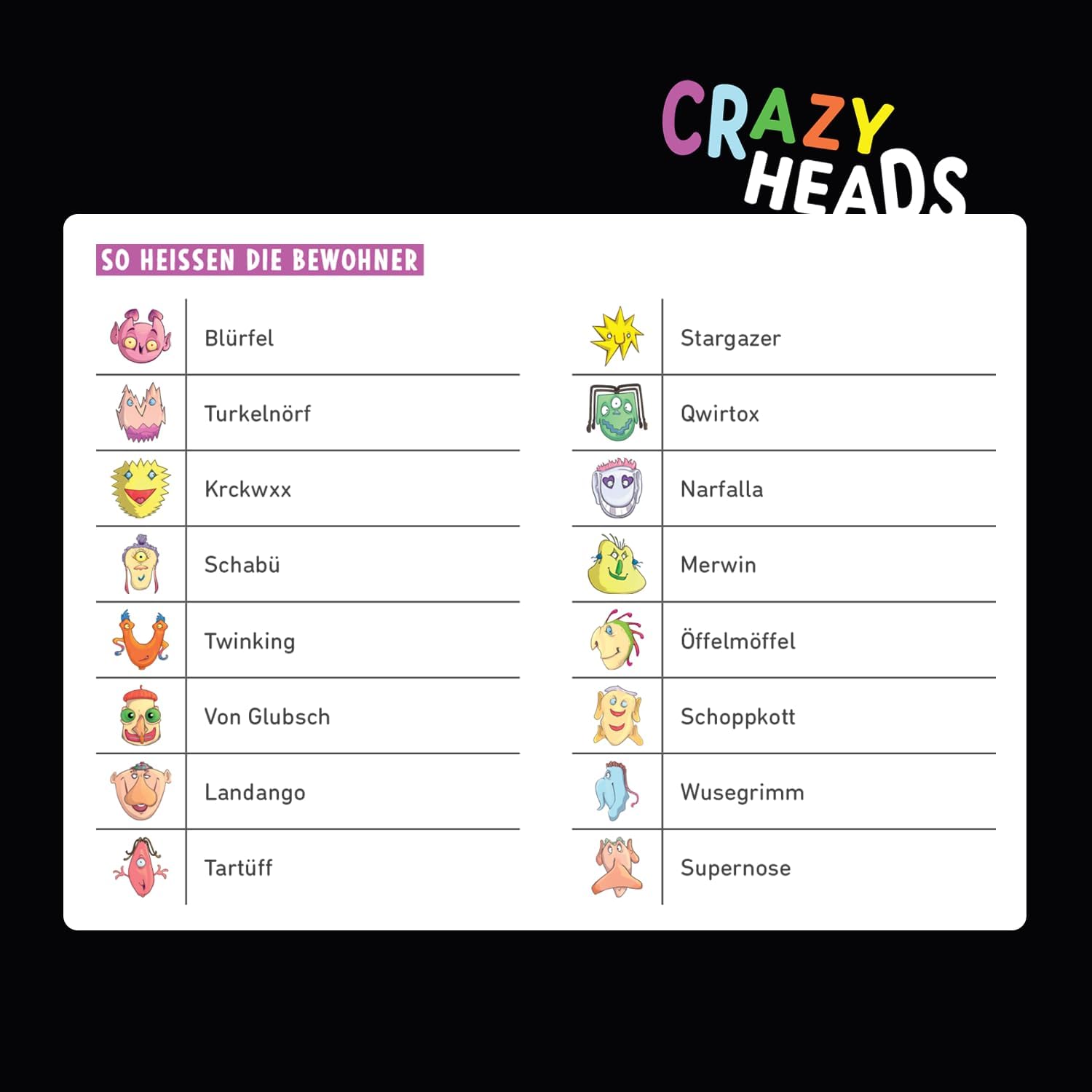 moses. Crazy Heads, Interactive Search Game with Crazy Beings, Fast Board Game for Family & Friends, Hidden Object Search & Concentration Game for Children from 8 Years